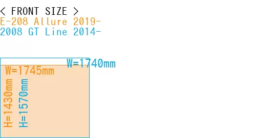 #E-208 Allure 2019- + 2008 GT Line 2014-